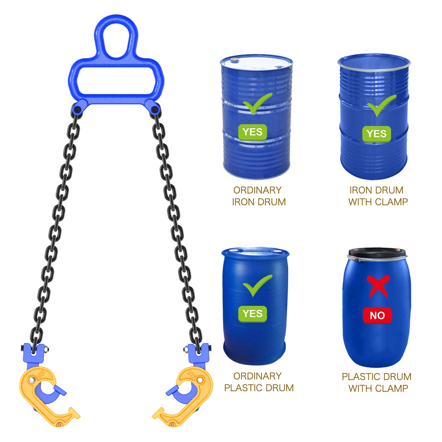 Dispositivo de Carga