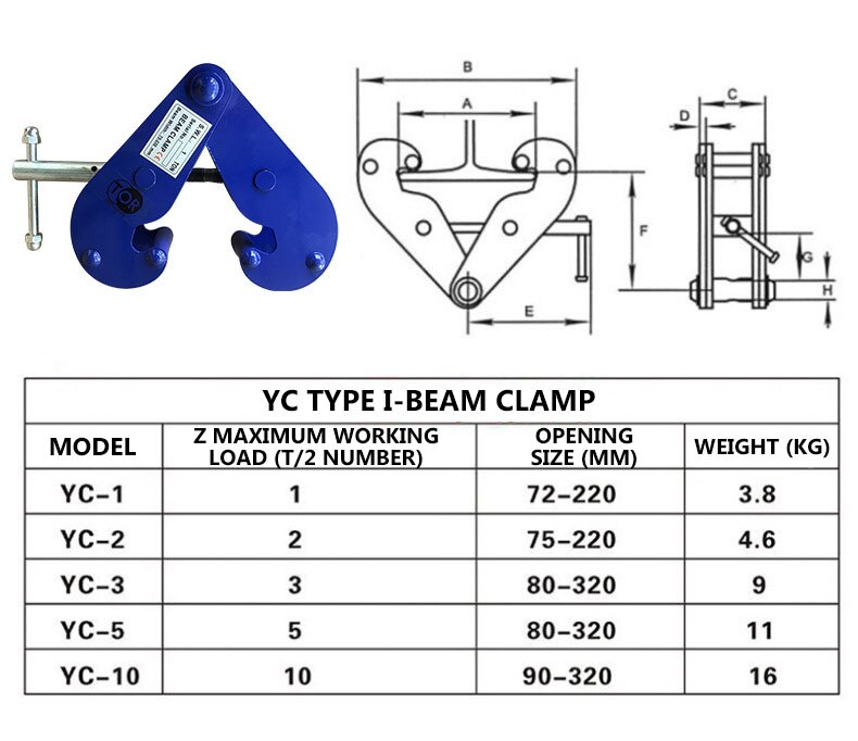Dispositivo de Carga