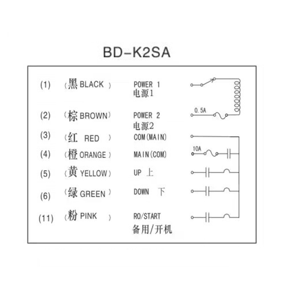 F21-2S Controle Remoto Industrial Sem Fio Talha Elétrica Controle Remoto Enrolamento Motor Sandblast Switches UHF 433mhz 3 botão - Image 6