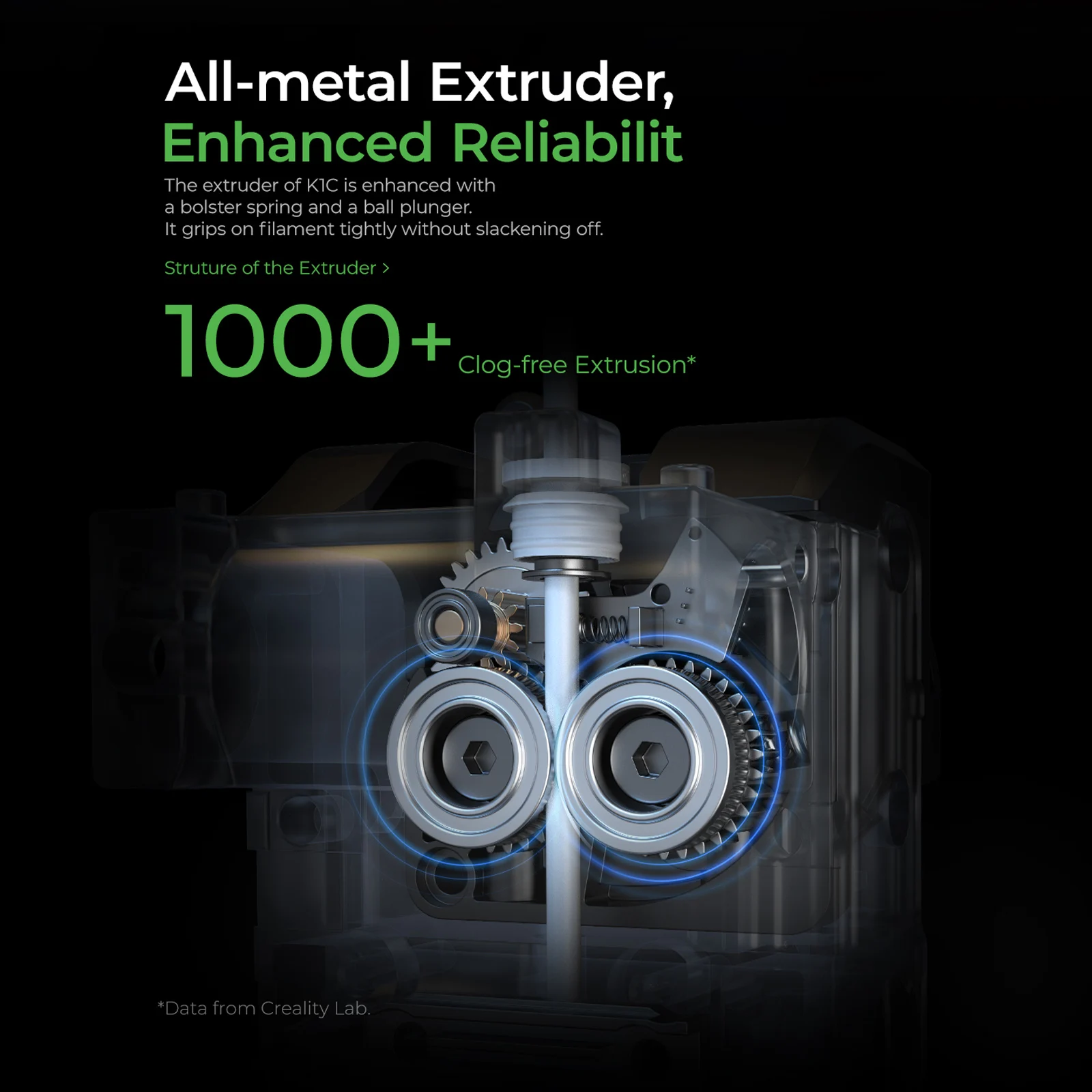 Creality K1C 3D Printer With AI Camera 600mm/s High Speed Printing Auto Leveling Carbon Fiber Filled All-Metal Extruder Printer - Image 3