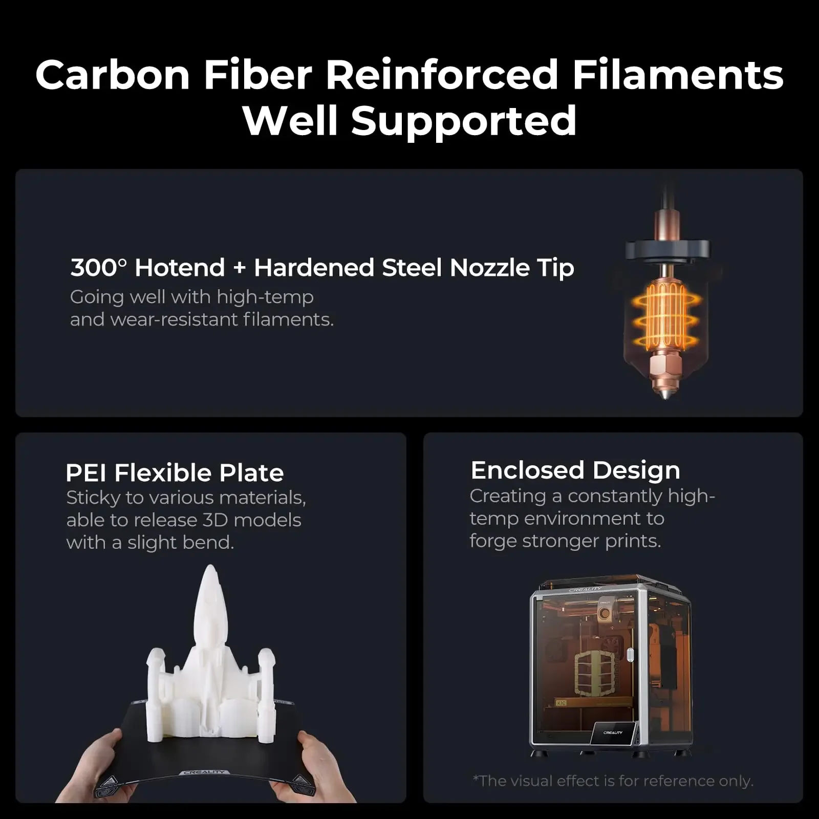 Creality-Auto Nivelamento Robusto Extrusora Direta, Impressora 3D K1C, 600mm, s, Bico Tri-metal, Atualização de impressão a 300 °C, K1 com câmera AI - Image 6