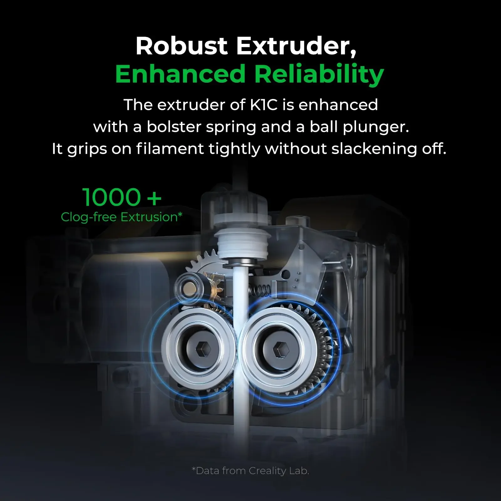 Creality-Auto Nivelamento Robusto Extrusora Direta, Impressora 3D K1C, 600mm, s, Bico Tri-metal, Atualização de impressão a 300 °C, K1 com câmera AI - Image 3