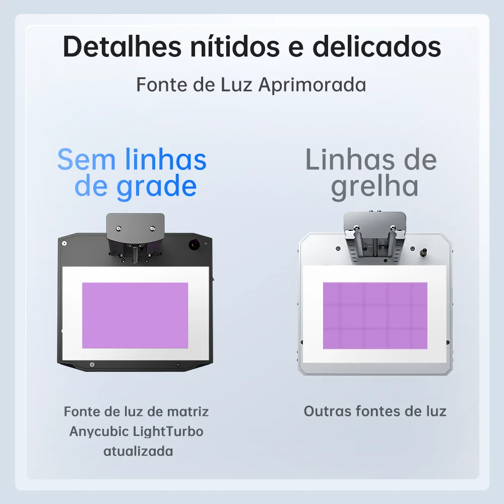 ANYCUBIC-Impressora 3D Photon Mono X, 6K, 9.1 "LCD SLA, alta velocidade, resina UV, tamanho de impressão 200x196x 122mm - Image 5