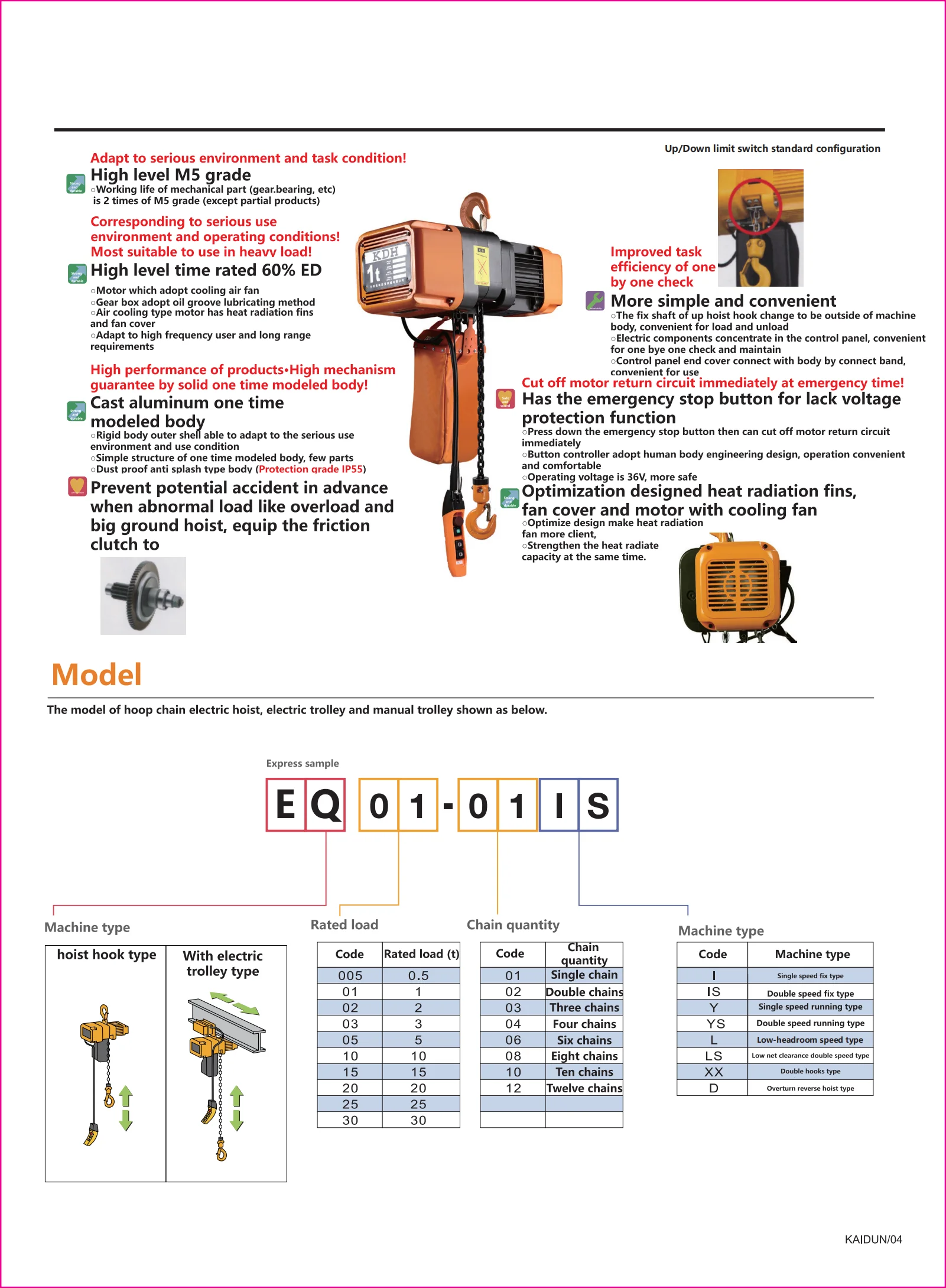 Talha de corrente elétrica com carrinho, Personalizado, Equipamento Industrial, Venda Quente, 1Ton, 2T, 5 Ton - Image 2