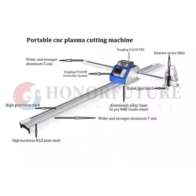 Máquina de corte portátil do plasma do CNC, Máquina do cortador do plasma 1325, CNC Plasma Cut Portable