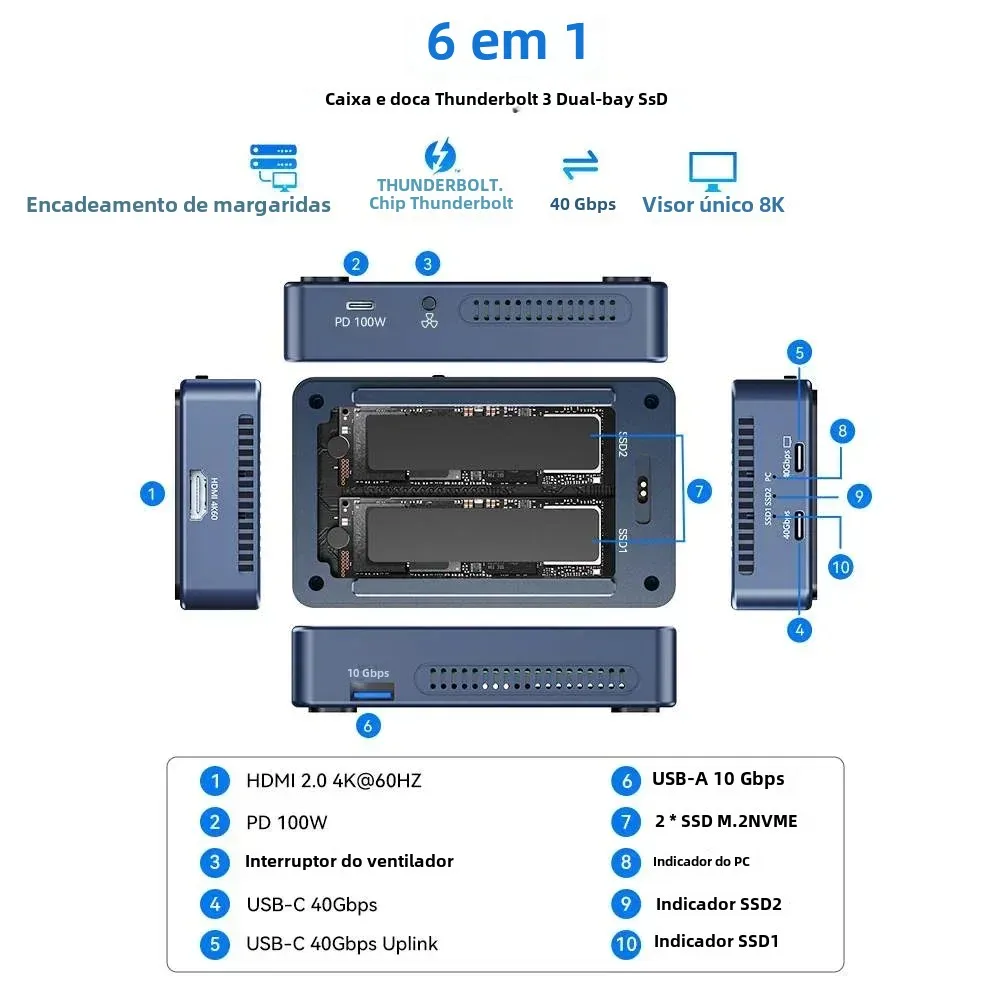 Acasis 40gbps dual-bay thunderbolt m.2 nvme ssd caso USB-C docking station modo raid hdmi 8k 60hz pd100w hub para edição de vídeo - Image 2