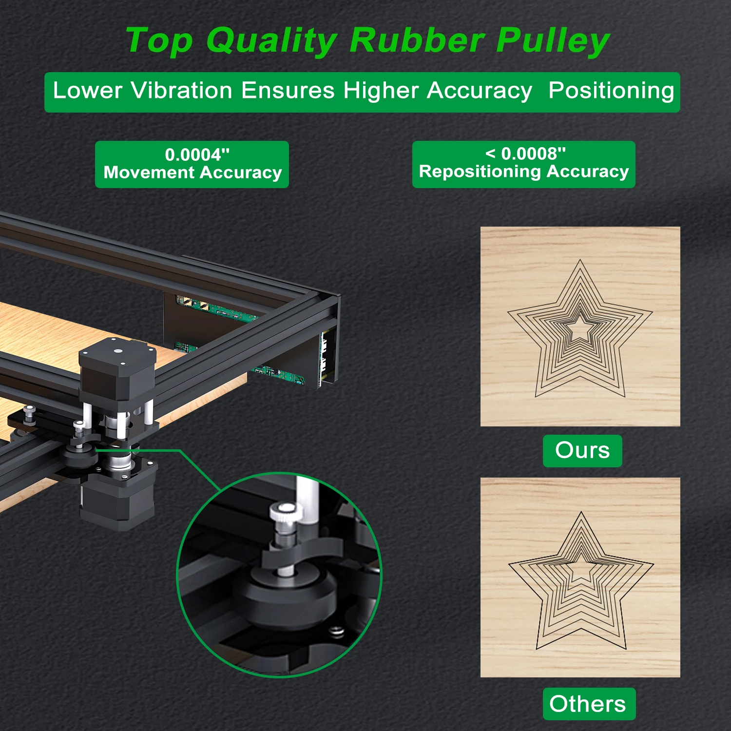 Zbaitu cnc wifi gravador a laser cortador de corte máquina gravura roteador lightburn grbl controle do telefone móvel - Image 3