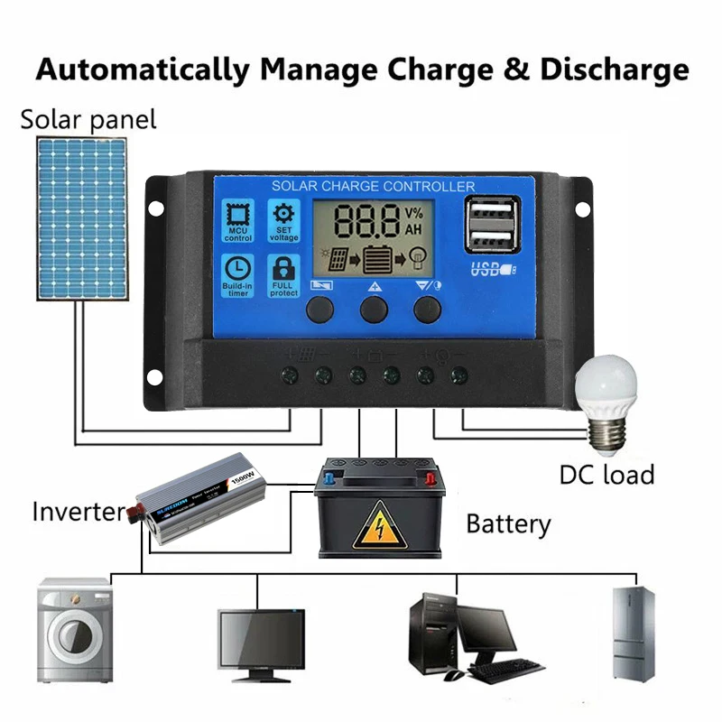 Kit de painel solar 200w 12v com controlador 60a, carregador de energia solar portátil usb para banco, bateria, acampamento, carro, barco, rv, placa solar - Image 5