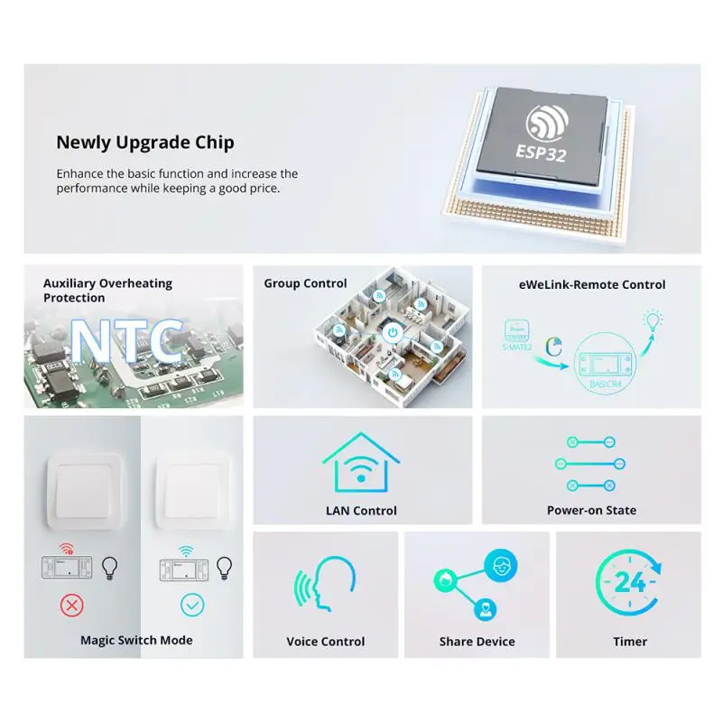 1 pçs sonof básico r4 interruptor wi-fi inteligente casa inteligente app disjuntor de controle voz funciona com ewelink alexa google casa - Image 3