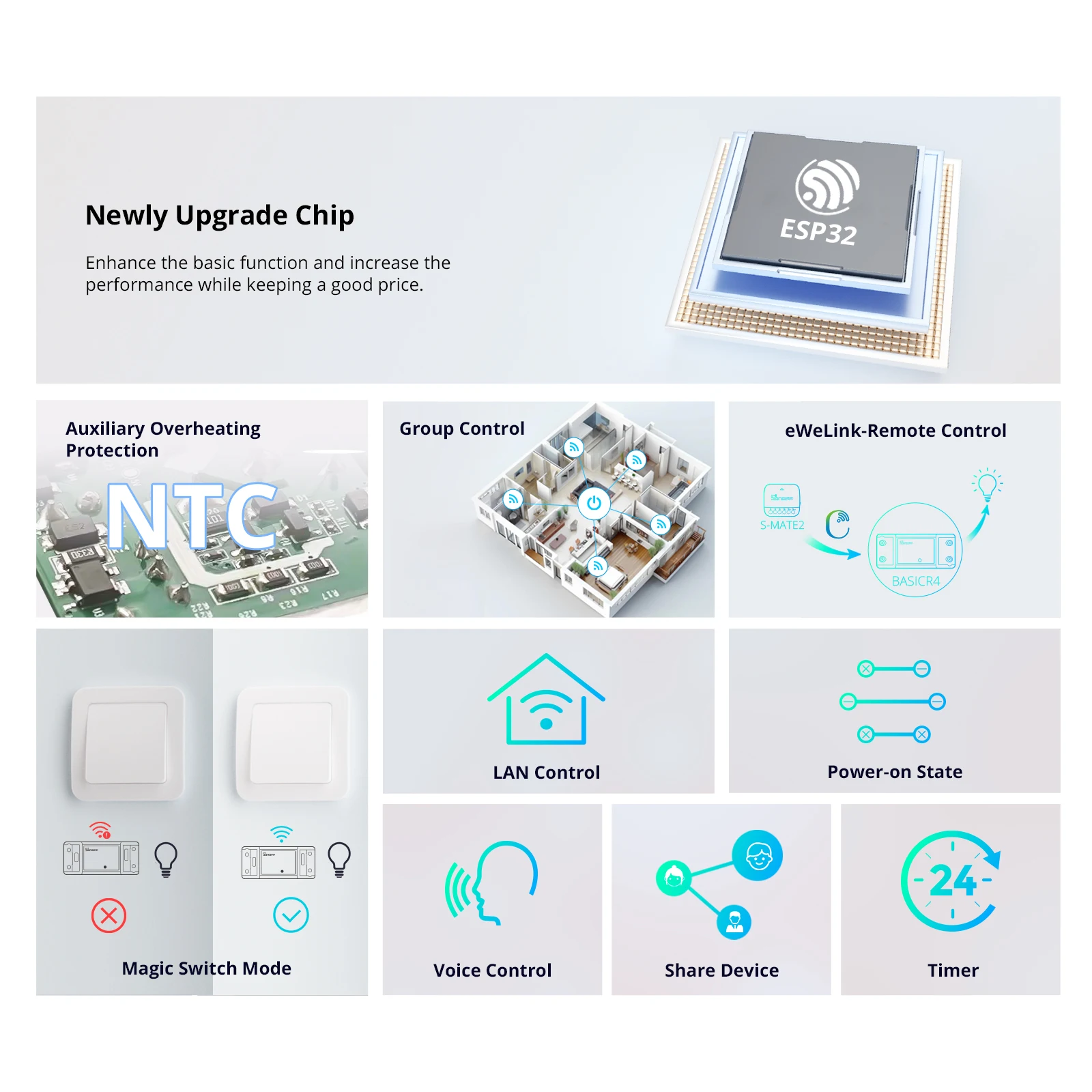 SONOFF BASICR4 Interruptor Wifi Interruptor De Luz Do Relé Casa Inteligente Disjuntor Universal Temporizador eWeLink Controle Remoto sonoff interruptor inteligente Alexa Alice Google Home - Image 2