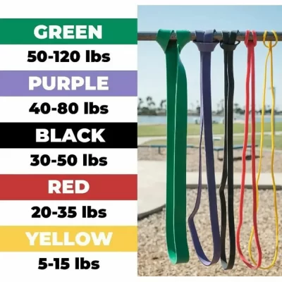Faixa de resistência fitness, 5 ~ 120lbs, boxe, treinamento de agilidade, equipamento de ginástica, yoga, pilates, acessórios, faixa de borracha, academia em casa