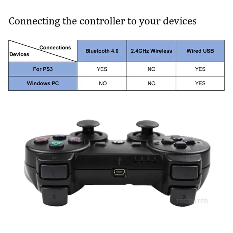 Suporte a Controle Sem Fio para SONY PS3, Gamepad para Play Station 3, Joystick para Console PS3, Controle para PC - Image 4