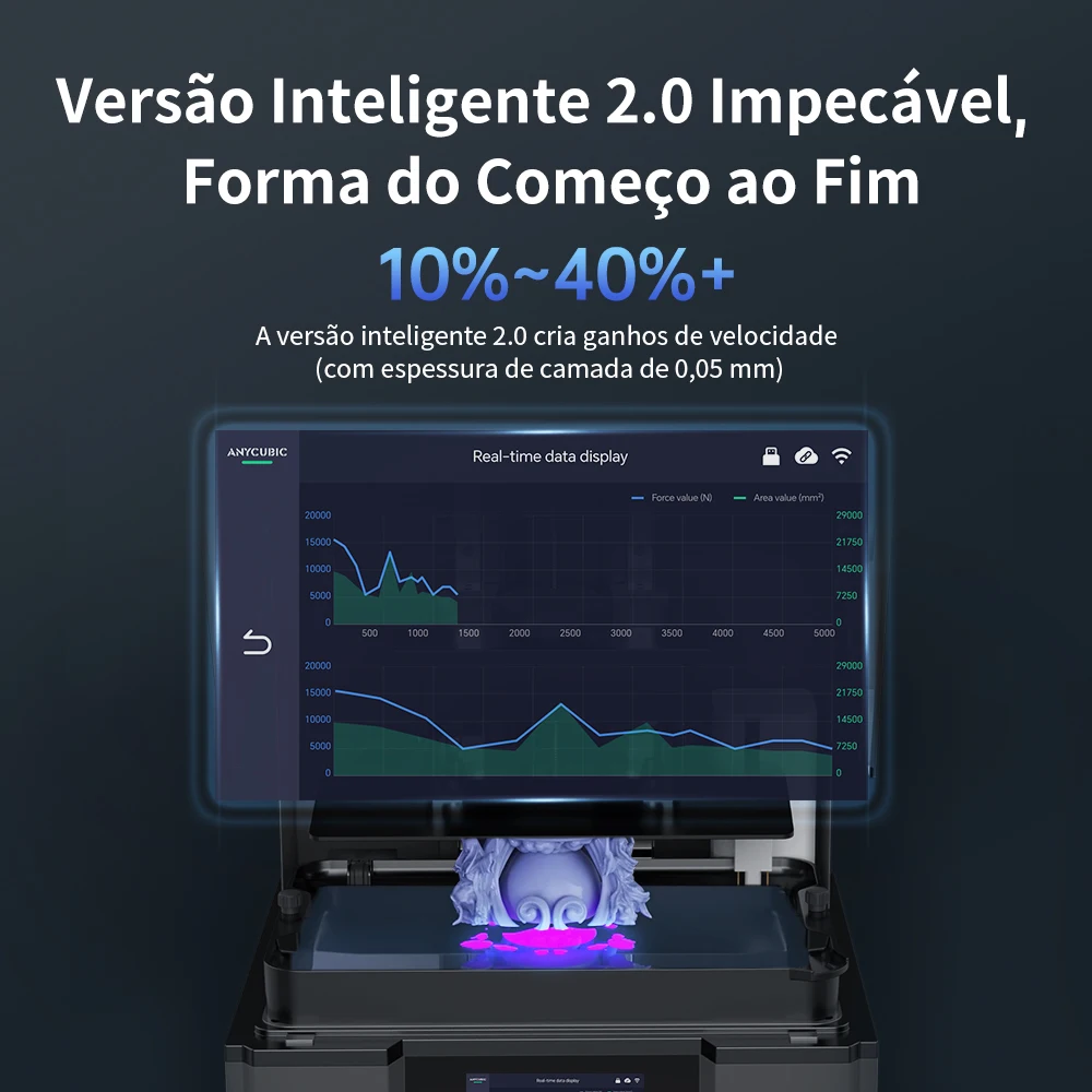 Pré anycúbico photon mono m7 max lcd impressora 3d com liberação inteligente de 13.6 "2.0 tamanho de impressão de controle de precisão 298*164*300mm - Image 4