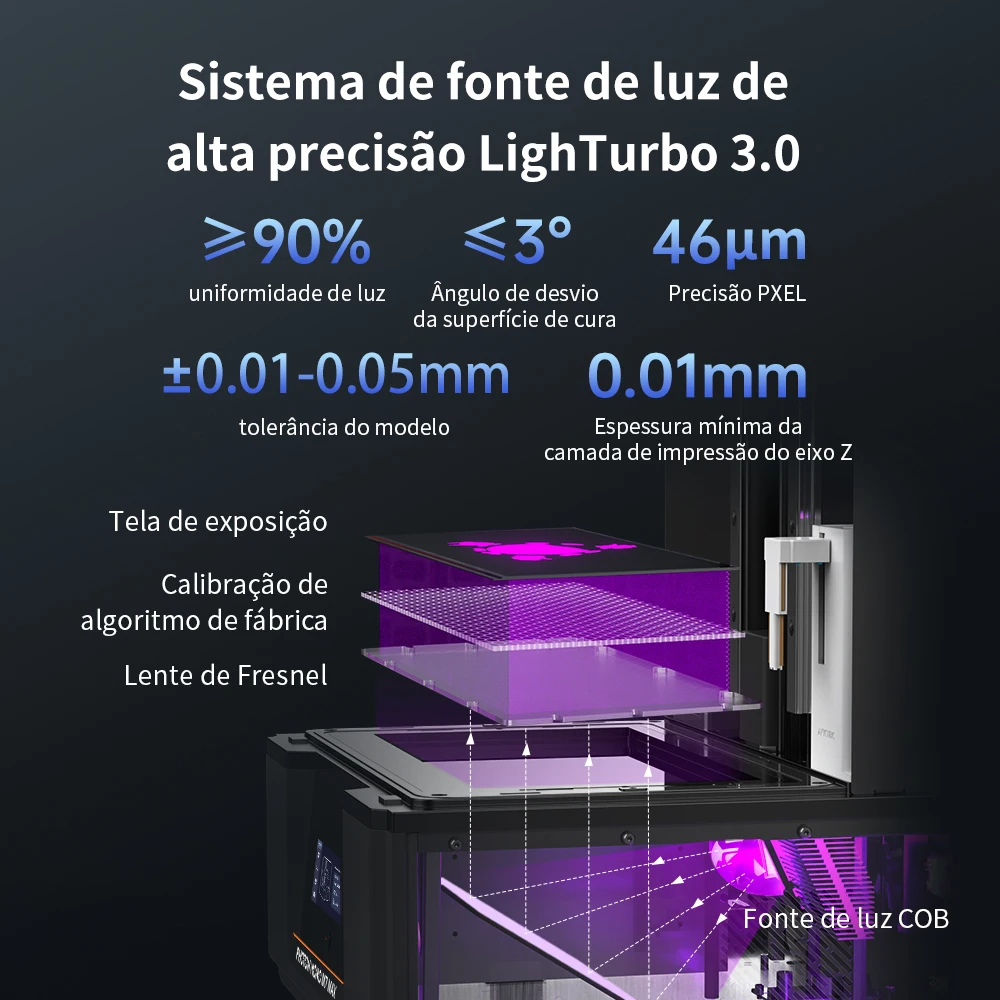 Pré anycúbico photon mono m7 max lcd impressora 3d com liberação inteligente de 13.6 "2.0 tamanho de impressão de controle de precisão 298*164*300mm - Image 3