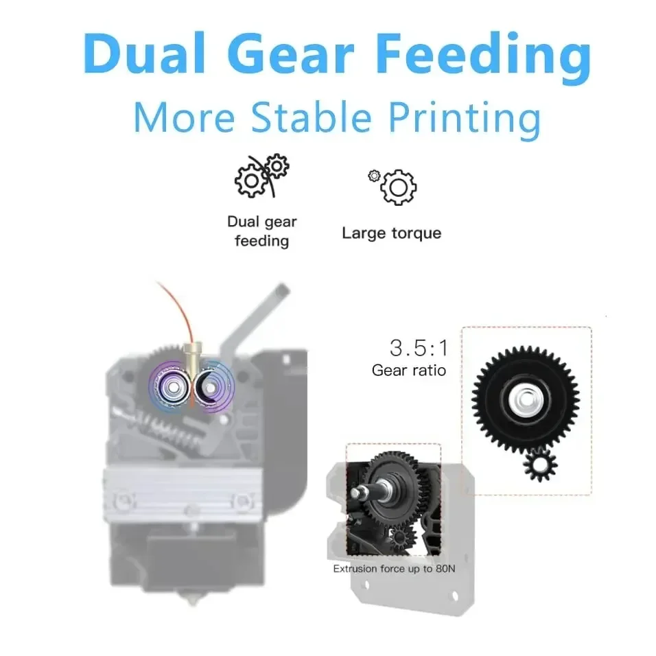 Creality-Sprite Extrusora Pro Dual Gear, Direct Drive, Ender 3, 3 Pro, 3 Max, 3 V2, Ender-3 S1, CR-10 Smart - Image 2