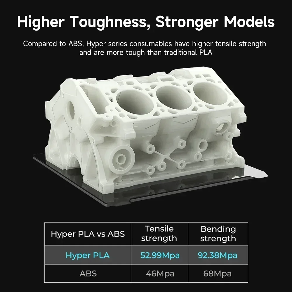 Creality hyper pla filamento 1.75mm 1kg de alta velocidade para k1 max impressora 3d filamento pla resfriamento mais rápido melhor fluidez - Image 3