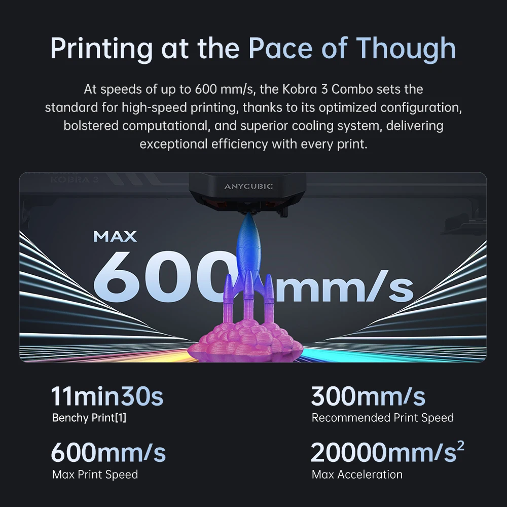 ANYCUBIC Kobra 3 AE Version 600mm/s Max Print Speed FDM 3d Printer 25-Point Automatic Leveling With 9.8x8.7x8.7inch Print Size - Image 5