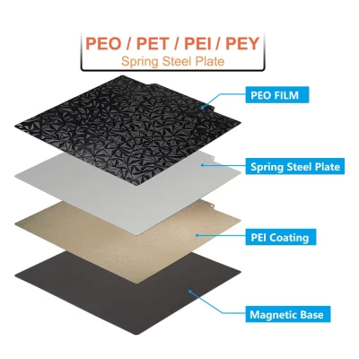 Pey/peo/pet/pei mola placa de aço folha pei placa de construção magnética 220/235/310/257 cama aquecida impressora 3d ender 3 bambu lab x1 p1p