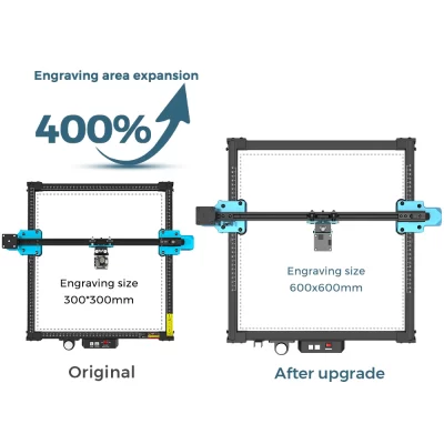 TTS-55 kit de quadro gravador a laser diy gravação a laser perfil alumínio quadro tamanho atualização kit expansão para TTS-10/10