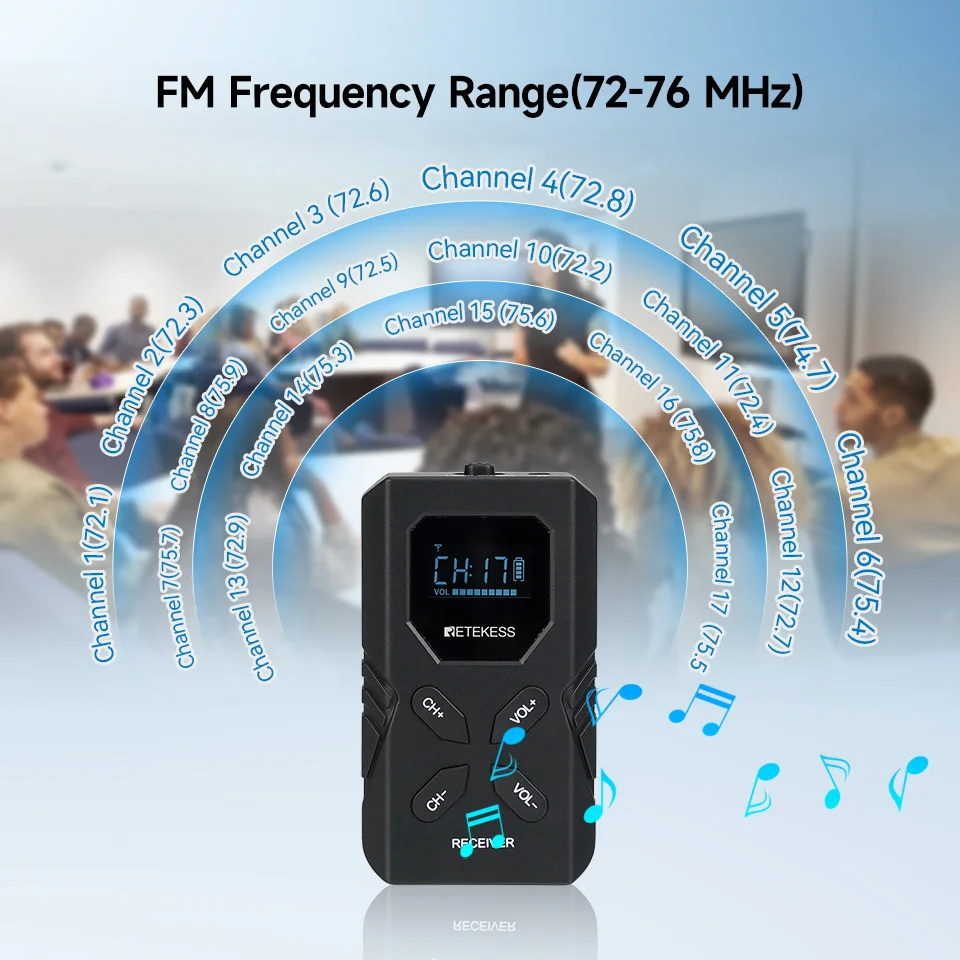 Retekess TT117 Transmissor Receptor Para Rádio FM Portátil Radio Comunicador Sistema de Guia turístico para Tradução Simultânea Museu Lgreja Conferência Reunião Treinamento de Fábrica Radio de Comunicação - Image 2