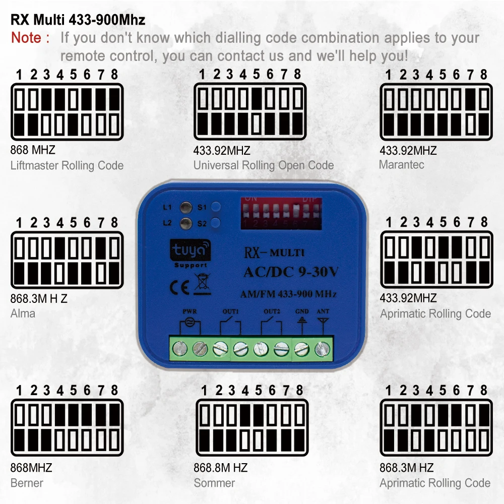 Receptor de controle remoto universal rx multi para porta de garagem, 2 canais, 433mhz, 868mhz, interruptor wi-fi tuya, dc ac 9-30v, 85-250v, vida inteligente, alexa - Image 4