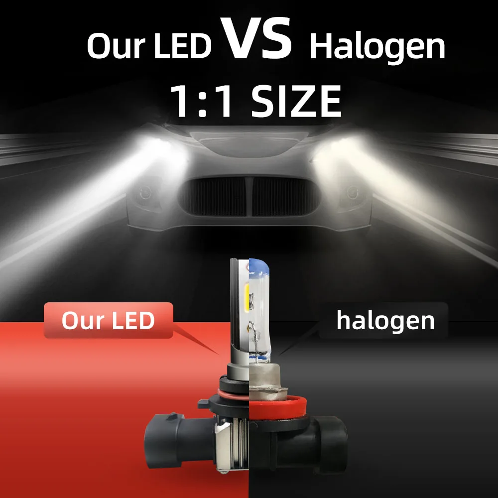 Crossfox farol de carro h8 h11 led h4 h7 60w 12000lm 9005 hb3 9006 hb4 5000k 6000k 8000k luzes de neblina automáticas 12v lâmpadas led - Image 2