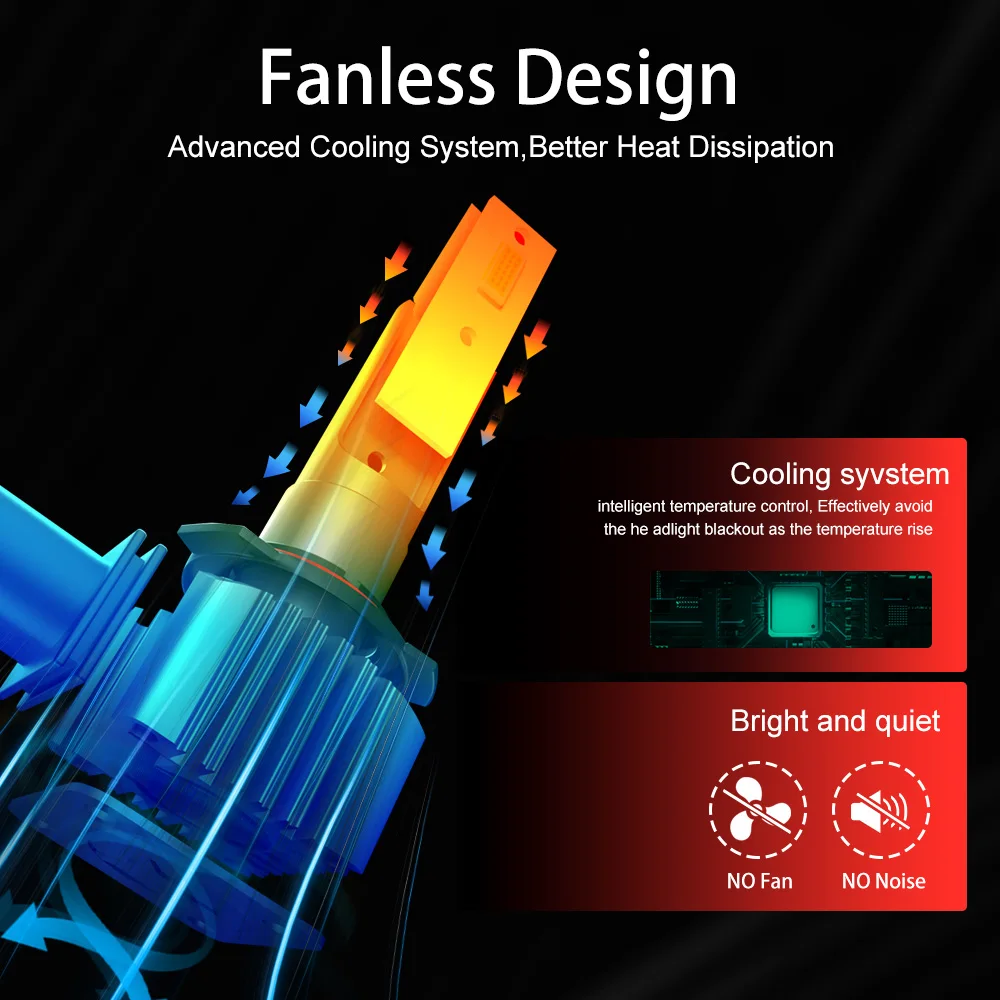 Crossfox farol de carro h8 h11 led h4 h7 60w 12000lm 9005 hb3 9006 hb4 5000k 6000k 8000k luzes de neblina automáticas 12v lâmpadas led - Image 5