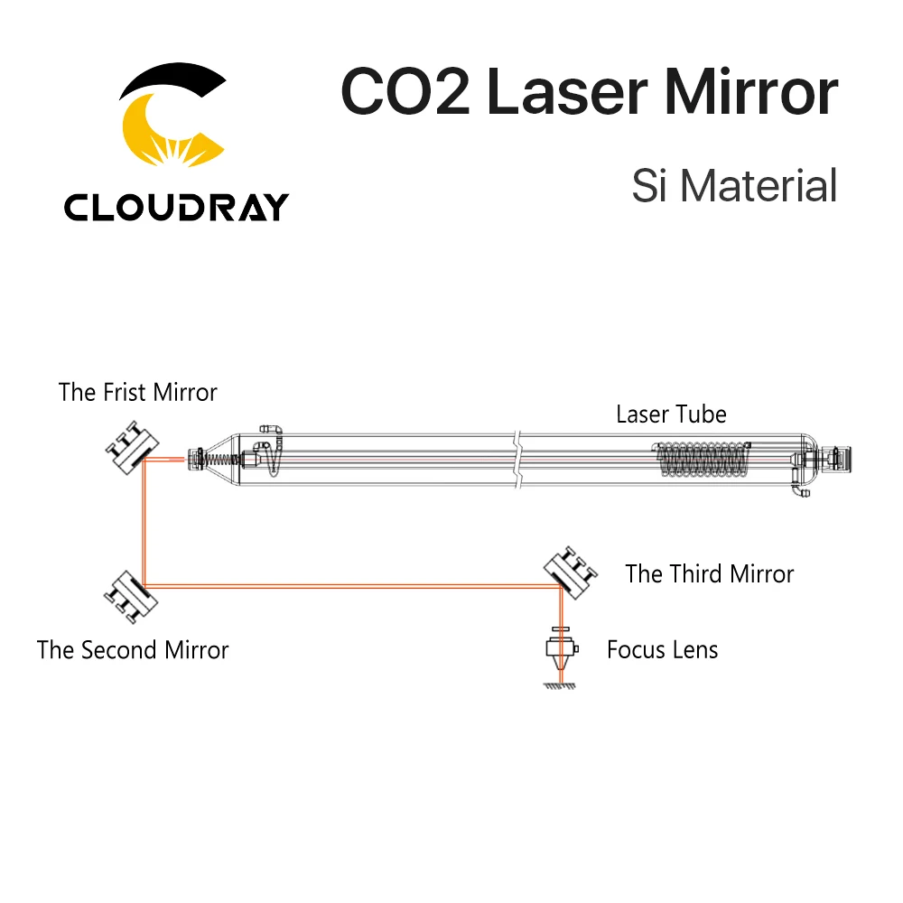 Cloudray alta qualidade si espelho reflexivo d19.05 20 25 30 38.1mm revestido de ouro para co2 gravação a laser máquina de corte - Image 5