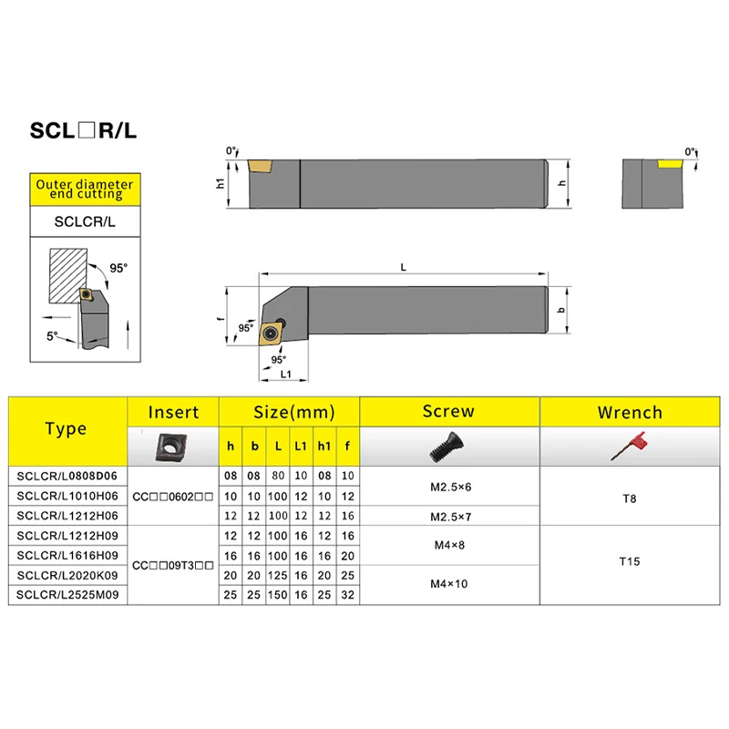 1pc sclcr1212 sclcr1616 sclcr2020k09 sclcr2525m09 suporte de ferramenta de torneamento externo ccmt inserções de carboneto torno cnc conjunto de ferramentas de corte - Image 5