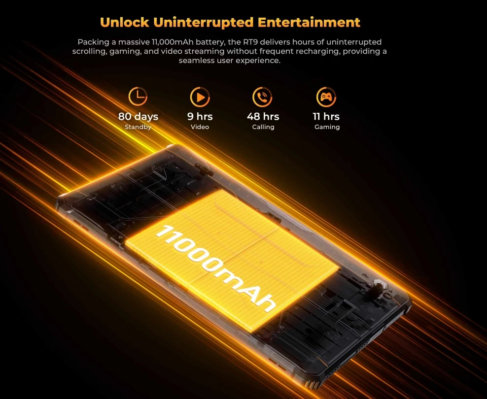 OUKITEL RT9 4G Rugged Tablet PC, CPU T606 120Hz 10.1-inch ,Tough Enough for Extreme Conditions, 6GB+256GB 11000mAh Android 14.0 - Image 3