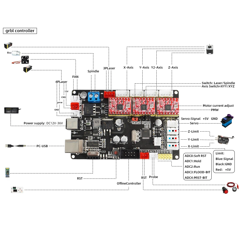 MONTHLY PROMOÇÃO Kit de estrutura de gravador a laser grande 100X100cm Kit de máquina de corte de madeira para gravação em metal Placa de controle Grbl - Image 3