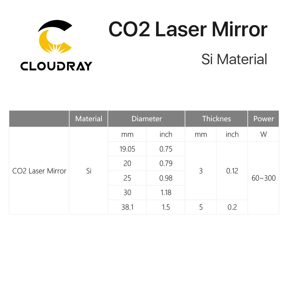 Cloudray alta qualidade si espelho reflexivo d19.05 20 25 30 38.1mm revestido de ouro para co2 gravação a laser máquina de corte - Image 3