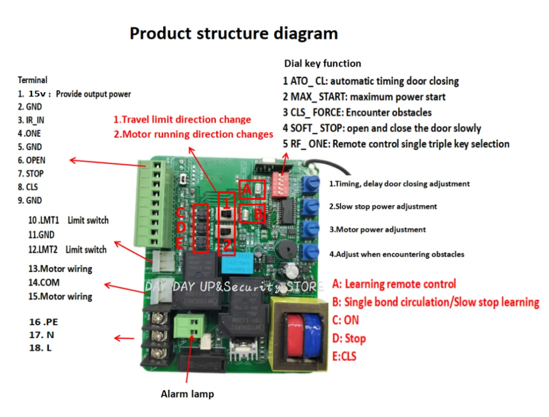 Painel de controle de porta de garagem com porta deslizante interruptor de limite de mola magnética disponível com função de atraso 220v AC - Image 3