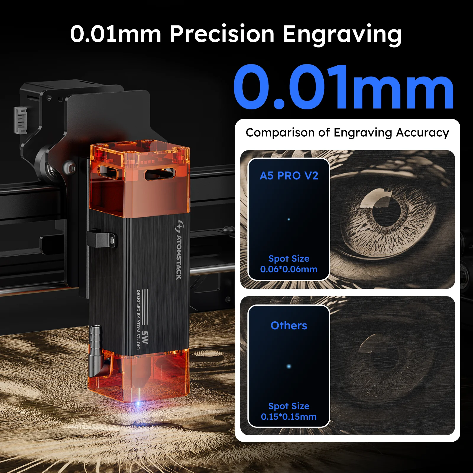 Atomstack a5 pro v2 5w cnc cortador de gravador a laser 410x380mm área trabalho acrílico madeira couro gravura corte livre controle app fora - Image 4