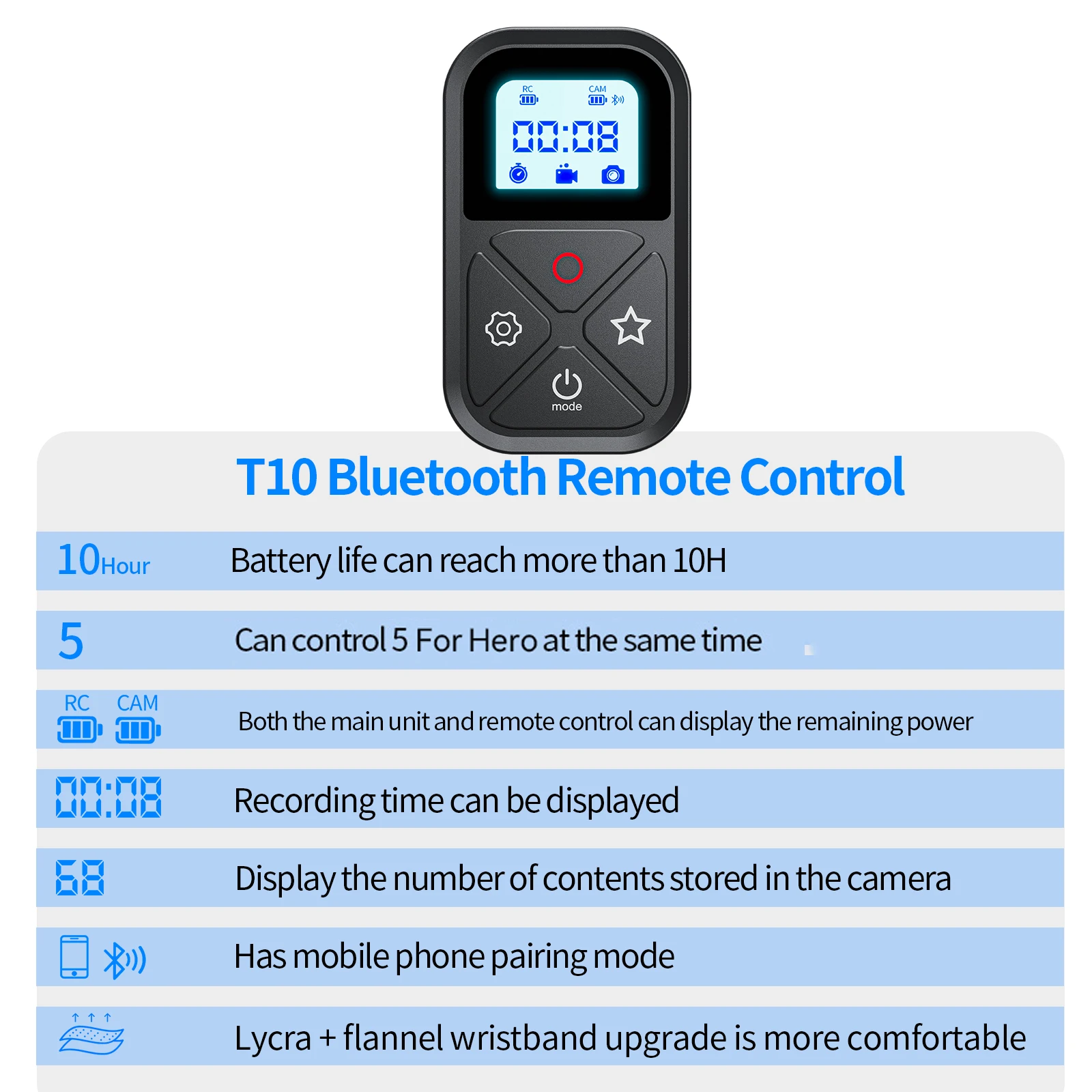Telesin controle remoto bluetooth para gopro hero 13 12 11 10 9 com pulseira 80m controle remoto inteligente sem fio para acessórios gopro - Image 6