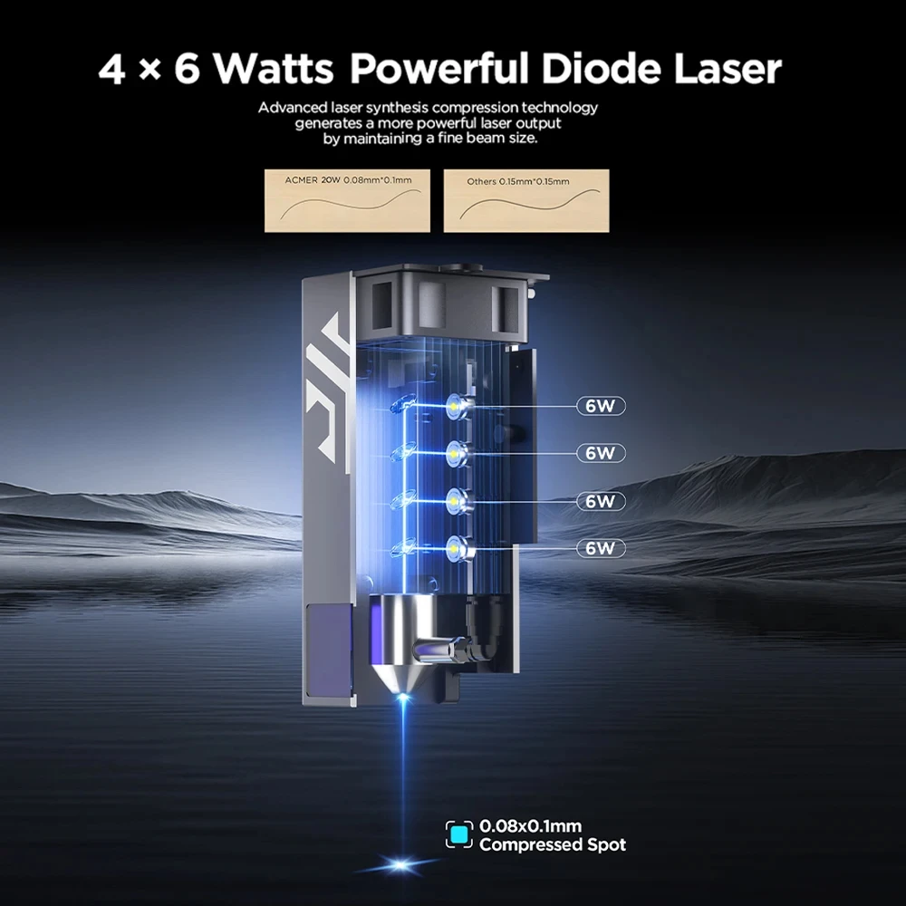 Máquina de gravação a laser P2 20W com suporte de ar automático APP Wifi Gravador e impressora Lazer de velocidade rápida - Image 3