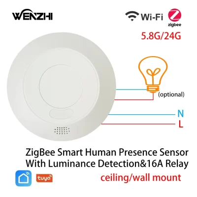 ZigBee/WiFi MmWave Radar Sensor de movimento de presença de corpo humano para interruptor de luz Detecção de luminosidade 110/220V Tuya Smart Life Home