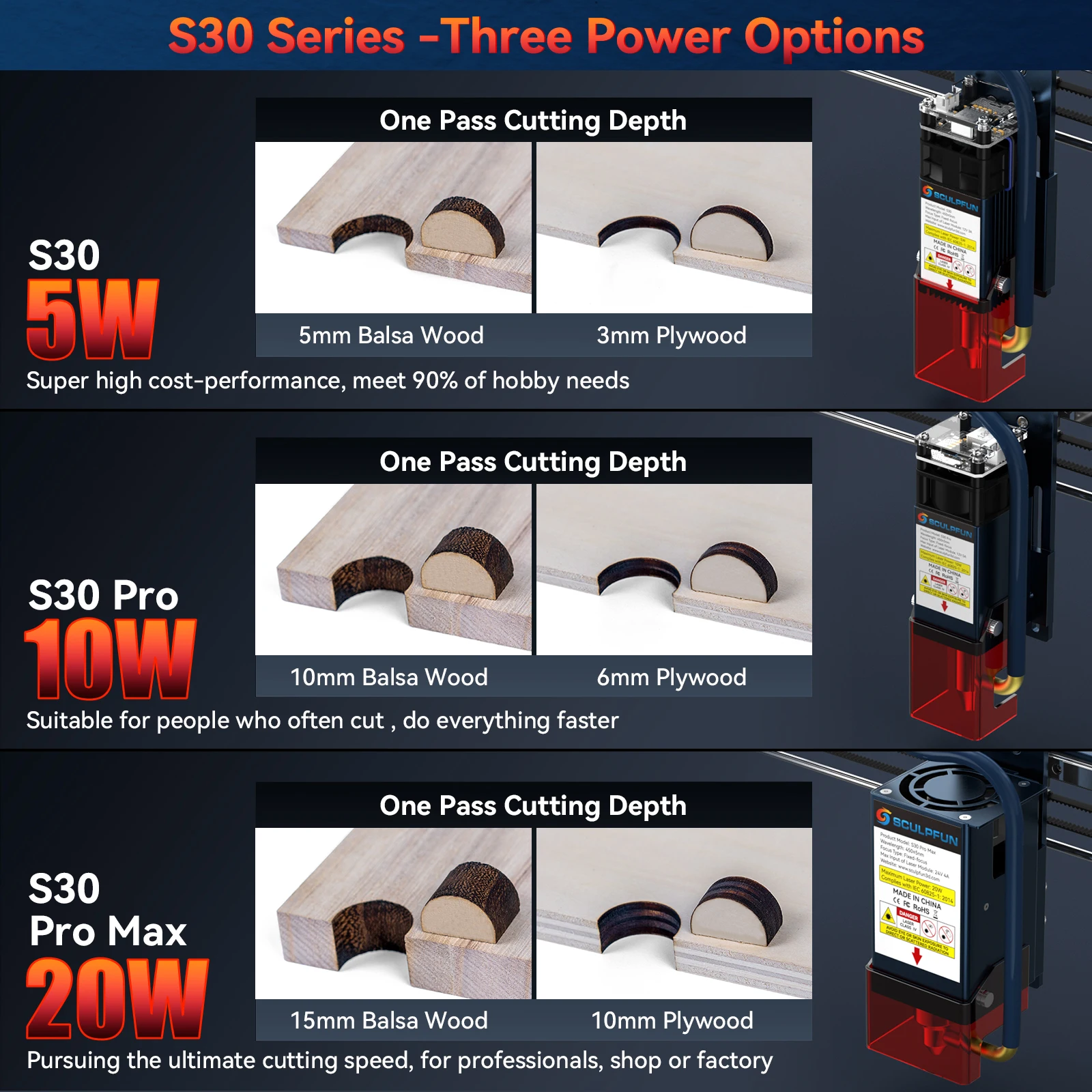 Sculpfun-Máquina de gravação a laser, Gravador a laser, Cortador com assistência automática a ar, Desktop DIY, S30 Pro Max, S30 Pro, S30 Pro, S30, 5W, 10W, 20W - Image 4