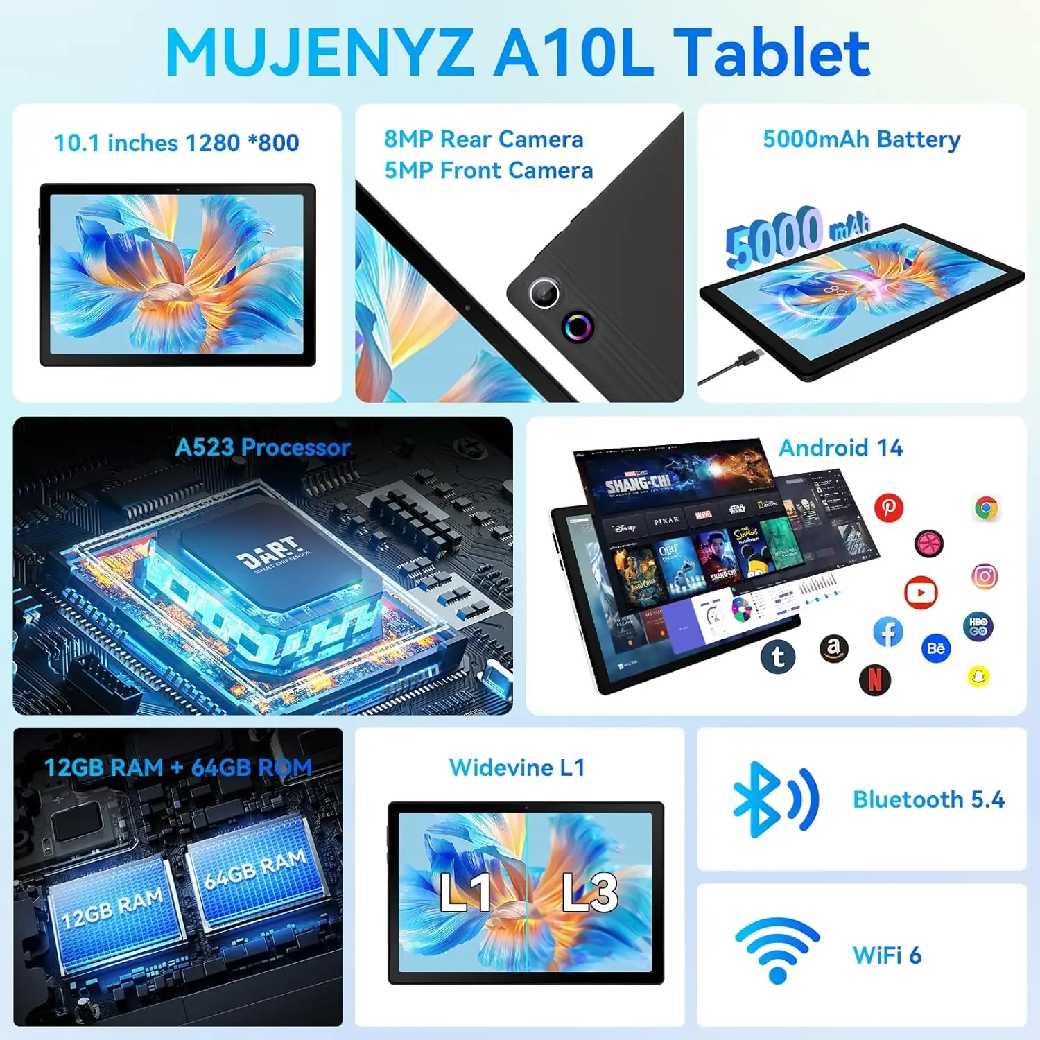 URAO A10L Android 14 Tablet 10.1-inch 12GB RAM 64GB ROM Octa-Core 5G WiFi with Keyboard Mouse Touch Pen Headset Case Tablet Kit - Image 2