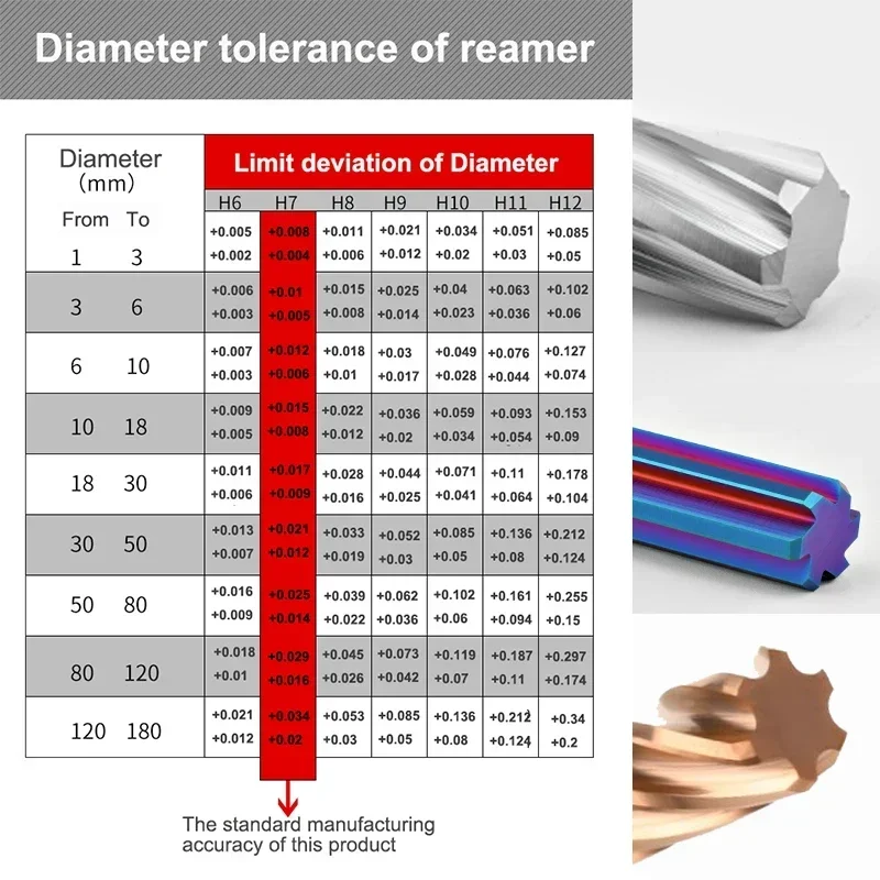 Loco 100mm 150mm máquina de carboneto reamer hrc60 revestido espiral sulco tolerância h7 aço harened cortador metal cnc torneamento buraco - Image 5