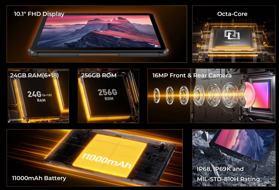 OUKITEL RT9 4G Rugged Tablet PC, CPU T606 120Hz 10.1-inch ,Tough Enough for Extreme Conditions, 6GB+256GB 11000mAh Android 14.0 - Image 2
