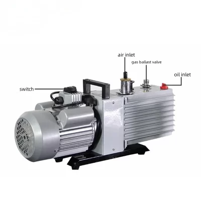High Quality Rotary Vane Vacuum Pump with Oil Mist Filter for Vacuum Forming