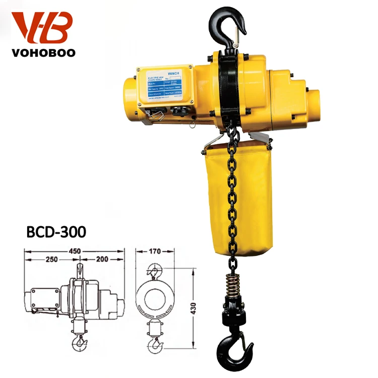 Fornecedores da China projetam mini talha elétrica monofásica de corrente de elevação de 1000kg 2000kg de VOHOBOO - Image 4