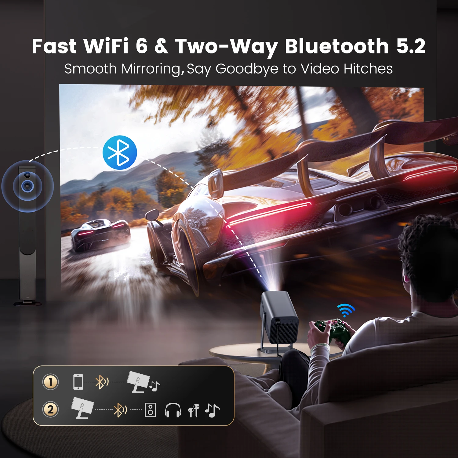 Projetor IWIMIUS 4k Oficial Netflix 800ANSI Foco Automático/Keystone FHD 1080p WIFI 6 Bluetooth5.2 Dolby 360 ° Gire home theater - Image 4