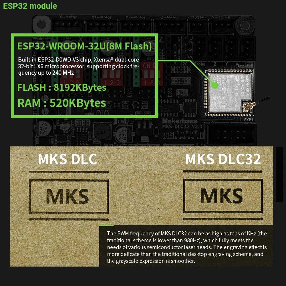 MKS DLC32 V2.0 Placa-Mãe, GRBL, 32Bits Controlador Offline, TS24-R, TS35-R Tela Sensível Ao Toque, Corte A Laser, Máquina Gravadora - Image 3