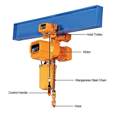 Talha de corrente elétrica com preço da China, talha elétrica operada por bateria de 2 toneladas métricas, 250kg, capacidade de 2 toneladas, talha de corrente para venda