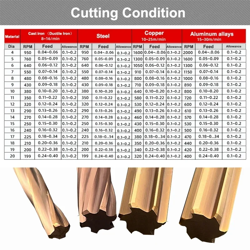 Loco 100mm 150mm máquina de carboneto reamer hrc60 revestido espiral sulco tolerância h7 aço harened cortador metal cnc torneamento buraco - Image 4