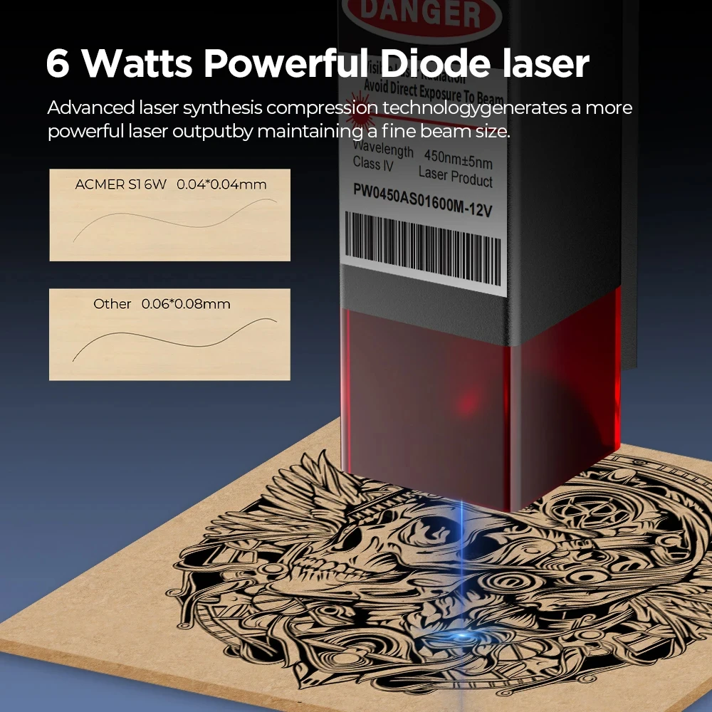 ACMER S1 6W Laser Head Upgrade Module - High Power Laser Engraver Head Ideal for S1 Users Enhance Your Laser Engraving Machine - Image 3