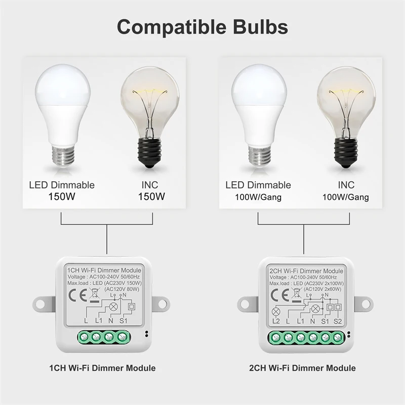 Tuya ZigBee WiFi Módulo Interruptor Inteligente, Dimmer, Sem Fio Neutro Necessário, Casa Inteligente, DIY Light Breaker, Funciona com Alexa, Google Home - Image 5