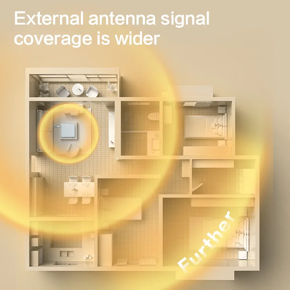 Zemismart m6 hub matéria zigbee gateway com antena funciona com tuya homekit google home smartthings app controle dispositivos zigbee - Image 5